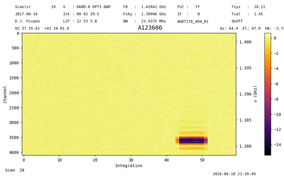 ../_images/6739292966ceb3cd91bceb732bddcea9a9e73b63a293d84426f7733769a33cf8.png
