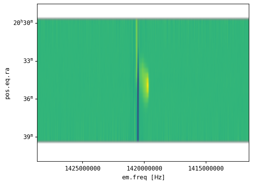 ../../_images/98978543d0f96f7164eb37a67eb9a0999e196c4e2f37c7b7bee76ff6a7406de0.png