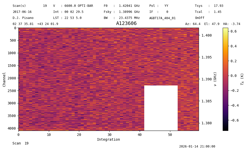 ../../_images/bf2c005d213bad75dfe36be1f91cf7bb27ca7dffea161aa4e9e72720a6ee2d6d.png