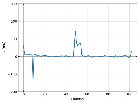 ../../_images/2dac562f024b74fb29c4092ffb5eebdd1507b44c8bf8cca7254dd79326b5d8bb.png