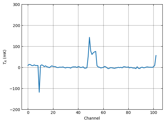 ../../_images/2e3bb870db959be78b8c41a09f7ab5216440cd0604941b3d342258c726a1244c.png