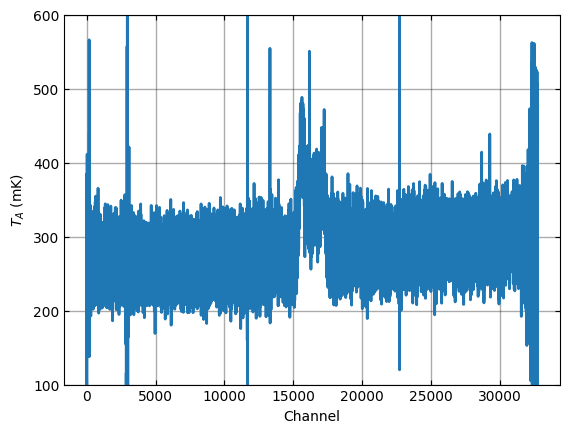 ../../_images/502ff2cac0c7bc51249edc4d80978ef0ec1c42f7a168669dae46c16b517795b3.png