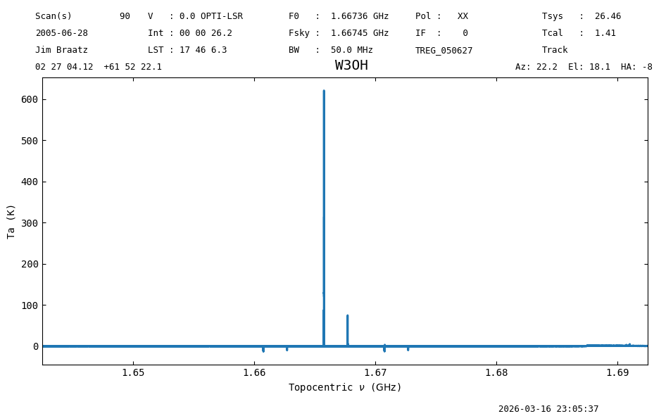 ../_images/0e9391b6ff1bdb3bfe18b6a0ca1a169a4224e6e4b86ef57639466f1dfe749eb3.png