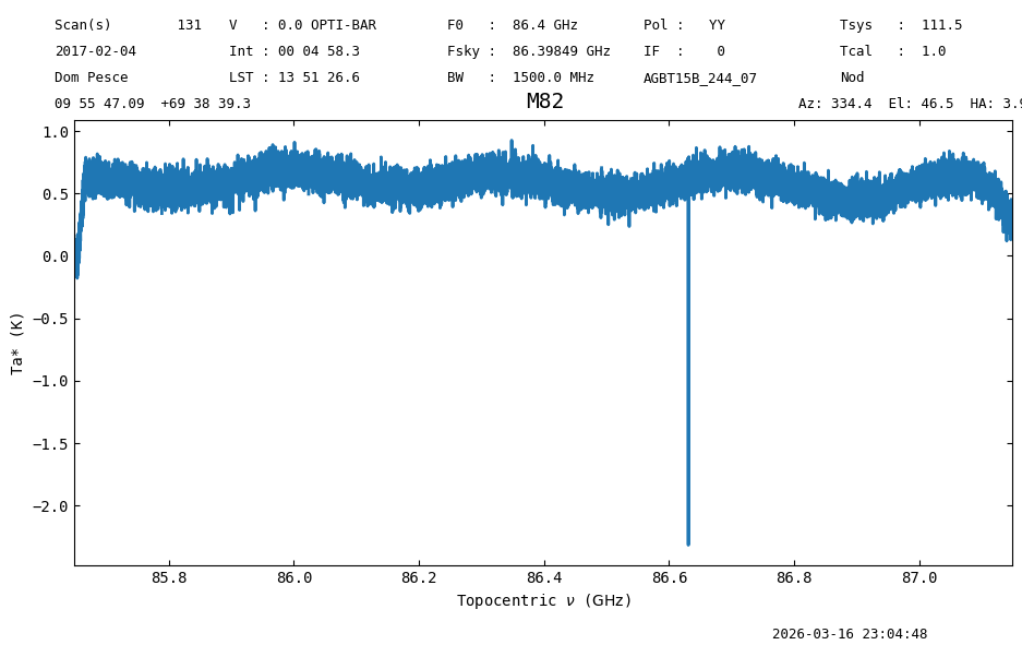 ../_images/76d1f88574d7e7174e719b675e6bc584607bb2cc27c22ca9489fd446e9d170c5.png