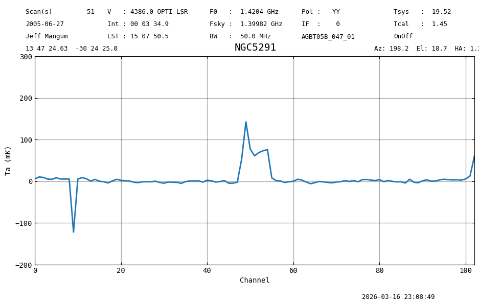 ../_images/7a95409f7c71c8eb397d32d19acafc7278b6754d3fb6598f31683511797cf552.png