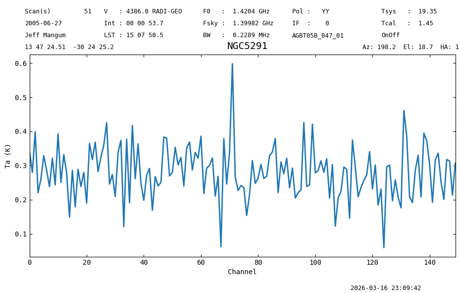 ../_images/bdd9820ec6021324f9d937cf7458dcee6eaea2fdf133dce56db41eb6820b651b.png