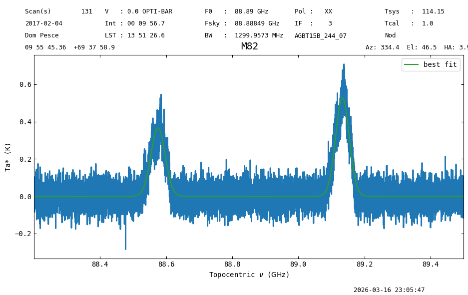 ../_images/ea741e6f478caa4cfd9ae0b832c67c0b86190e2bbce21d53e28484790b75a582.png