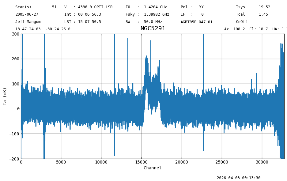 ../_images/07d6fcaf5f94e0eb200eba0435cebea0c1ccbf71bc68988db8d6bc985da720dc.png