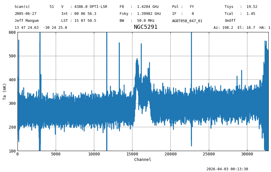 ../_images/a116186d25b4ed68fbcd85da7ddf5eceaf6e52f70499003026d28dc1e769a18a.png