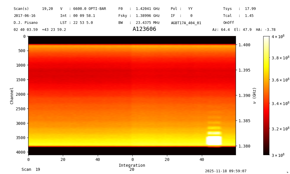 ../_images/sb_plot3.png